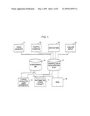 AUTOMATED LOCATION-INTELLIGENT TRAFFIC NOTIFICATION SERVICE SYSTEMS AND METHODS diagram and image