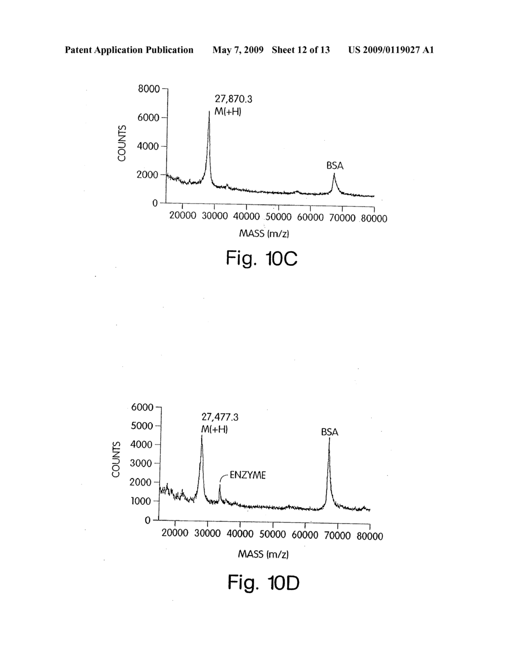 METHOD FOR IDENTIFYING OR CHARACTERIZING PROPERTIES OF POLYMERIC UNITS - diagram, schematic, and image 13