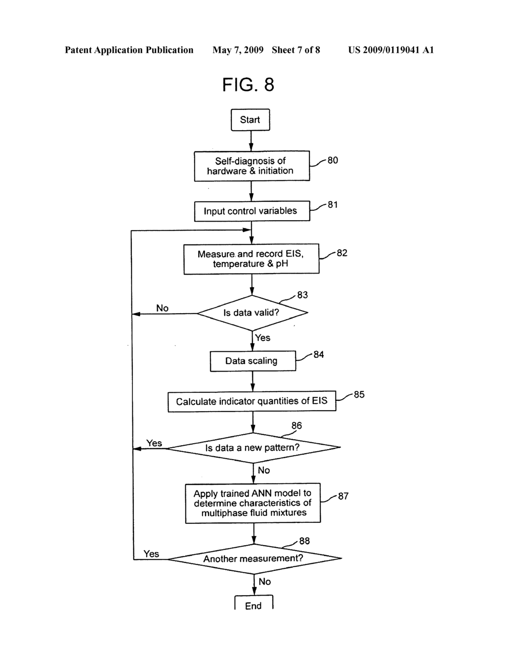 Method and apparatus for characterising multiphase fluid mixtures - diagram, schematic, and image 08