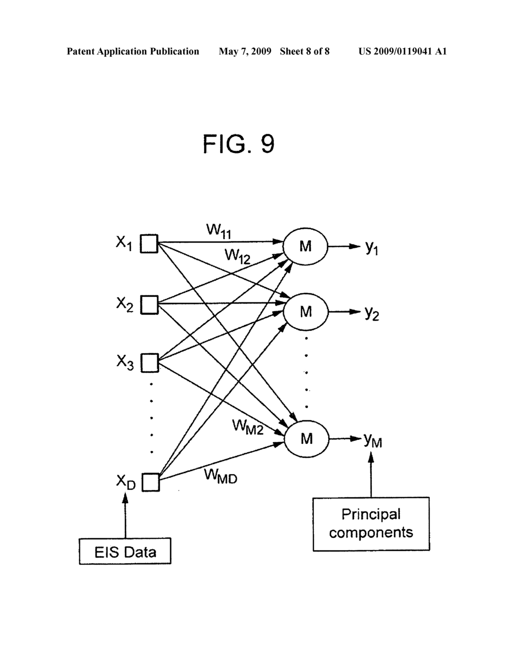 Method and apparatus for characterising multiphase fluid mixtures - diagram, schematic, and image 09