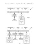 Time Tracking Methods and Systems diagram and image