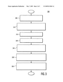 METHOD FOR DETERMINING RELATIVE SWING CURVE AMPLITUDE diagram and image