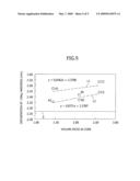 GOLF BALL AND MECHANICAL ANALYSIS OF THE SAME diagram and image