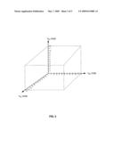 METHOD AND SYSTEM FOR MODELING DYNAMIC BEHAVIOR OF A TRANSISTOR diagram and image