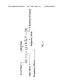 System and method for clock modeling in discrete-event simulation diagram and image