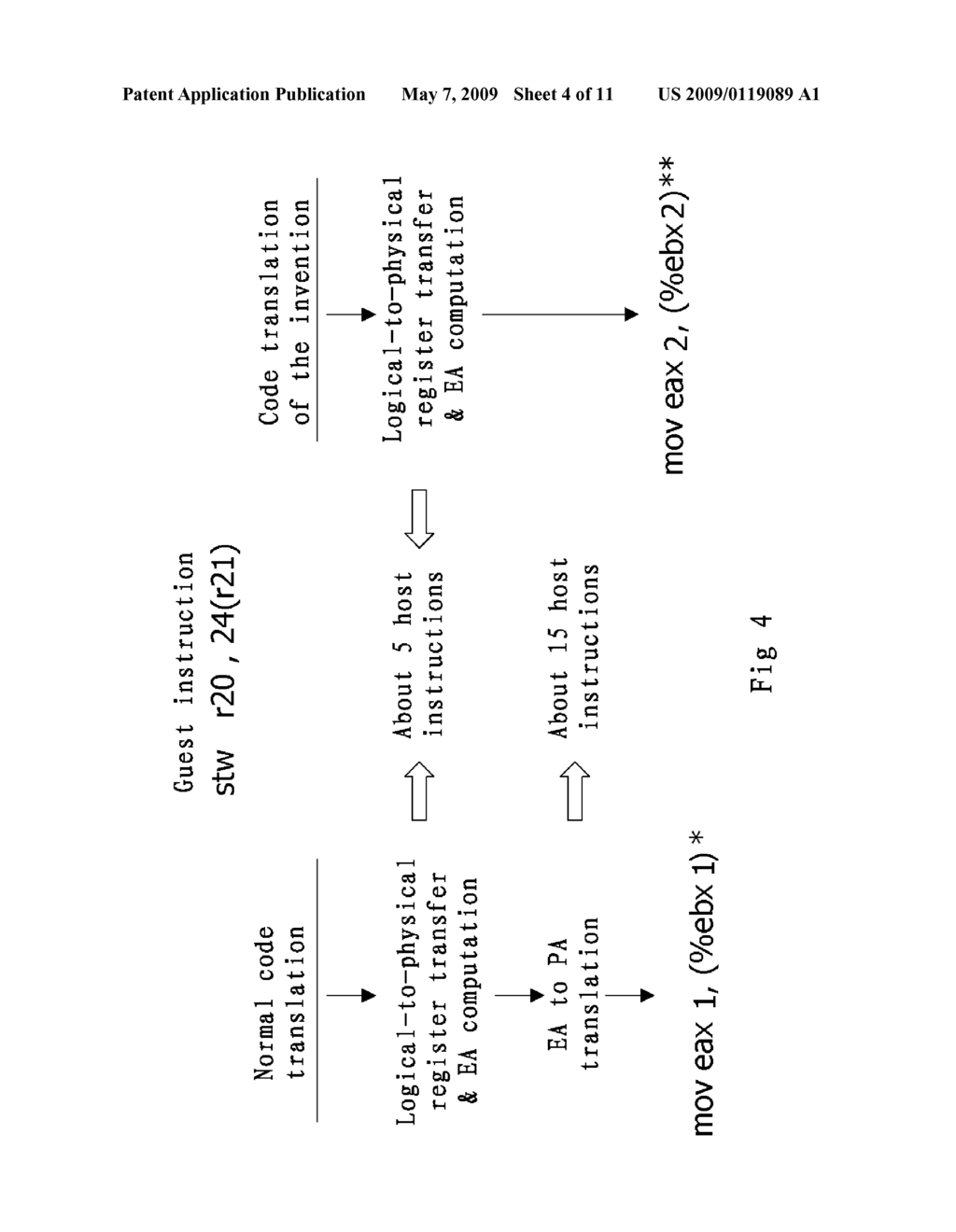 METHOD, APPARATUS AND FULL-SYSTEM SIMULATOR FOR SPEEDING MMU SIMULATION - diagram, schematic, and image 05