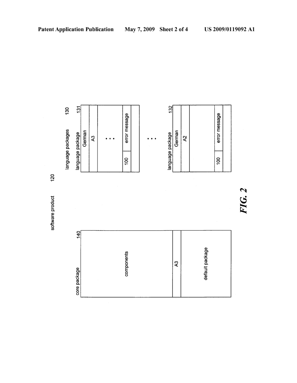 ENSURING PRODUCT CORRECTNESS IN A MULTILINGUAL ENVIRONMENT - diagram, schematic, and image 03