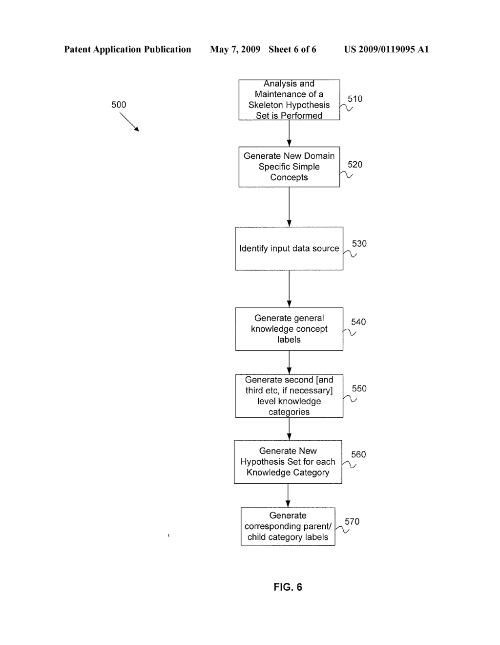 Machine Learning Systems and Methods for Improved Natural Language Processing - diagram, schematic, and image 07