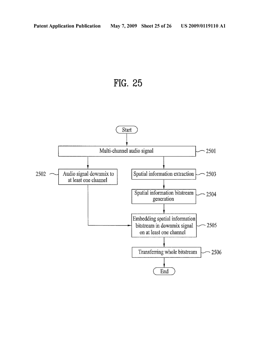 Method of Encoding and Decoding an Audio Signal - diagram, schematic, and image 26