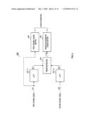 STEREO ENCODING DEVICE, AND STEREO SIGNAL PREDICTING METHOD diagram and image