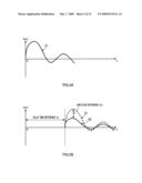 STEREO ENCODING DEVICE, AND STEREO SIGNAL PREDICTING METHOD diagram and image