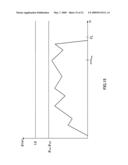 STEREO ENCODING DEVICE, AND STEREO SIGNAL PREDICTING METHOD diagram and image