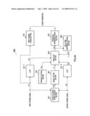 STEREO ENCODING DEVICE, AND STEREO SIGNAL PREDICTING METHOD diagram and image