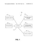 SUPPLYING PRE-SORT DISCOUNT RATE DATA TO POSTAGE METER diagram and image