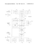 System for communication of health care data diagram and image