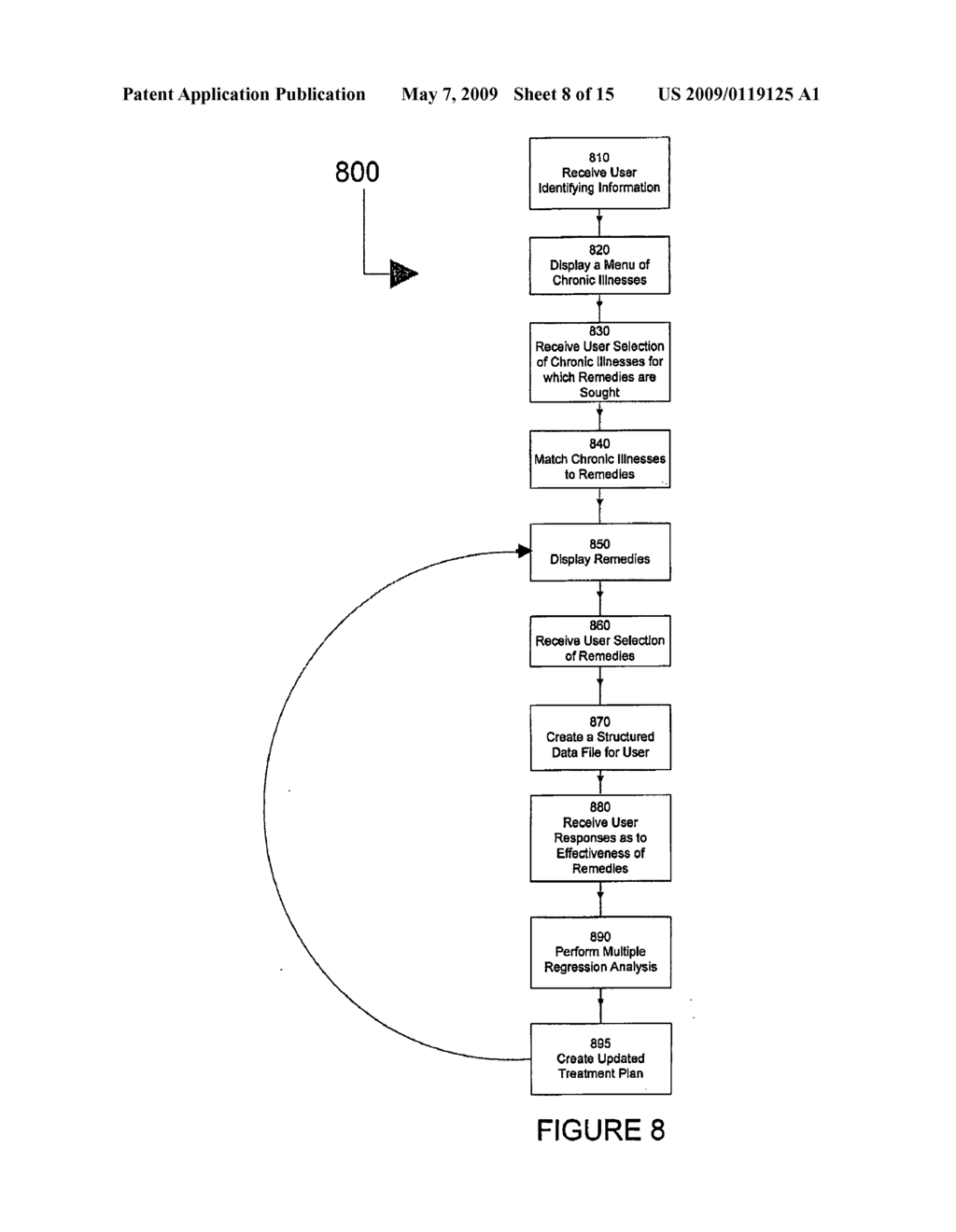 Analytical Tool for Managing the Treatment of Chronic Illnesses - diagram, schematic, and image 09