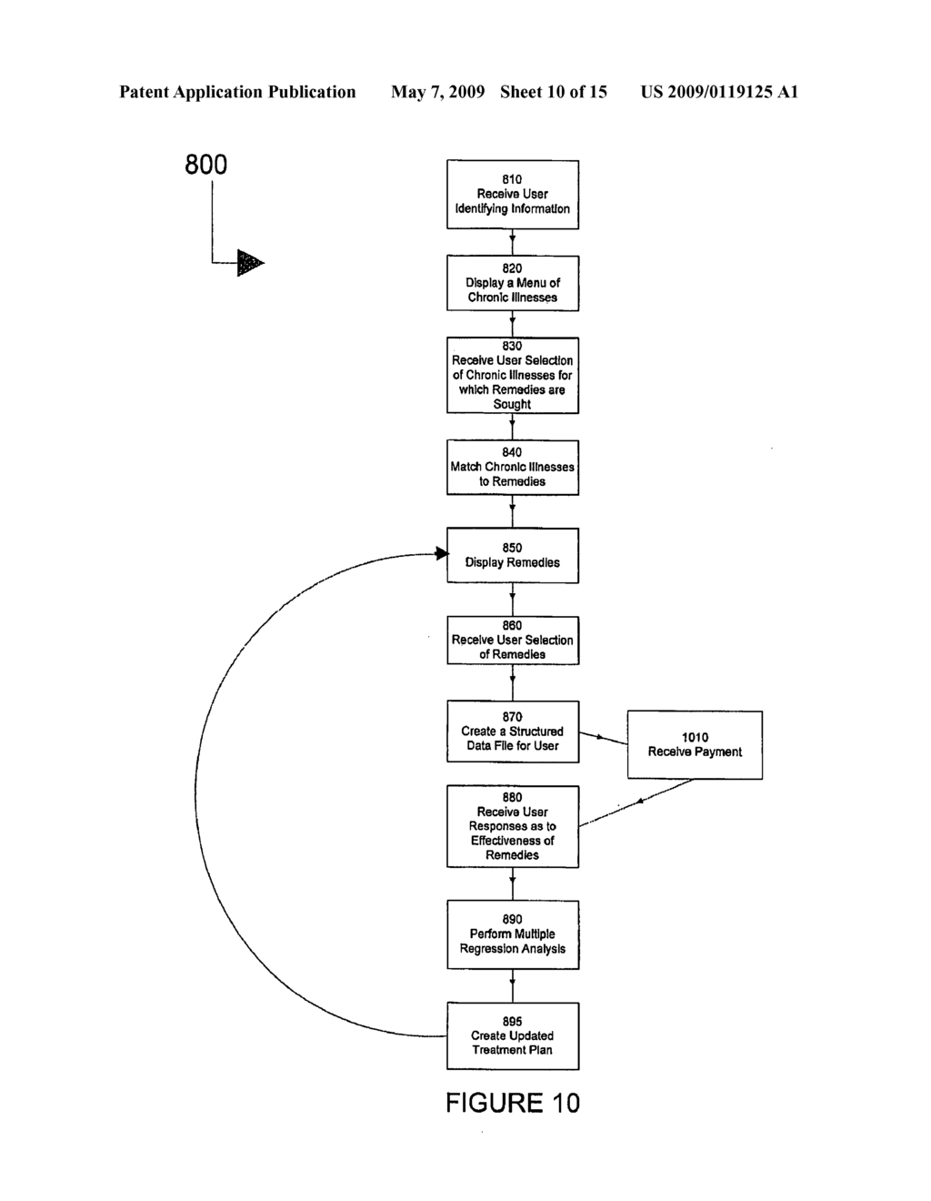 Analytical Tool for Managing the Treatment of Chronic Illnesses - diagram, schematic, and image 11