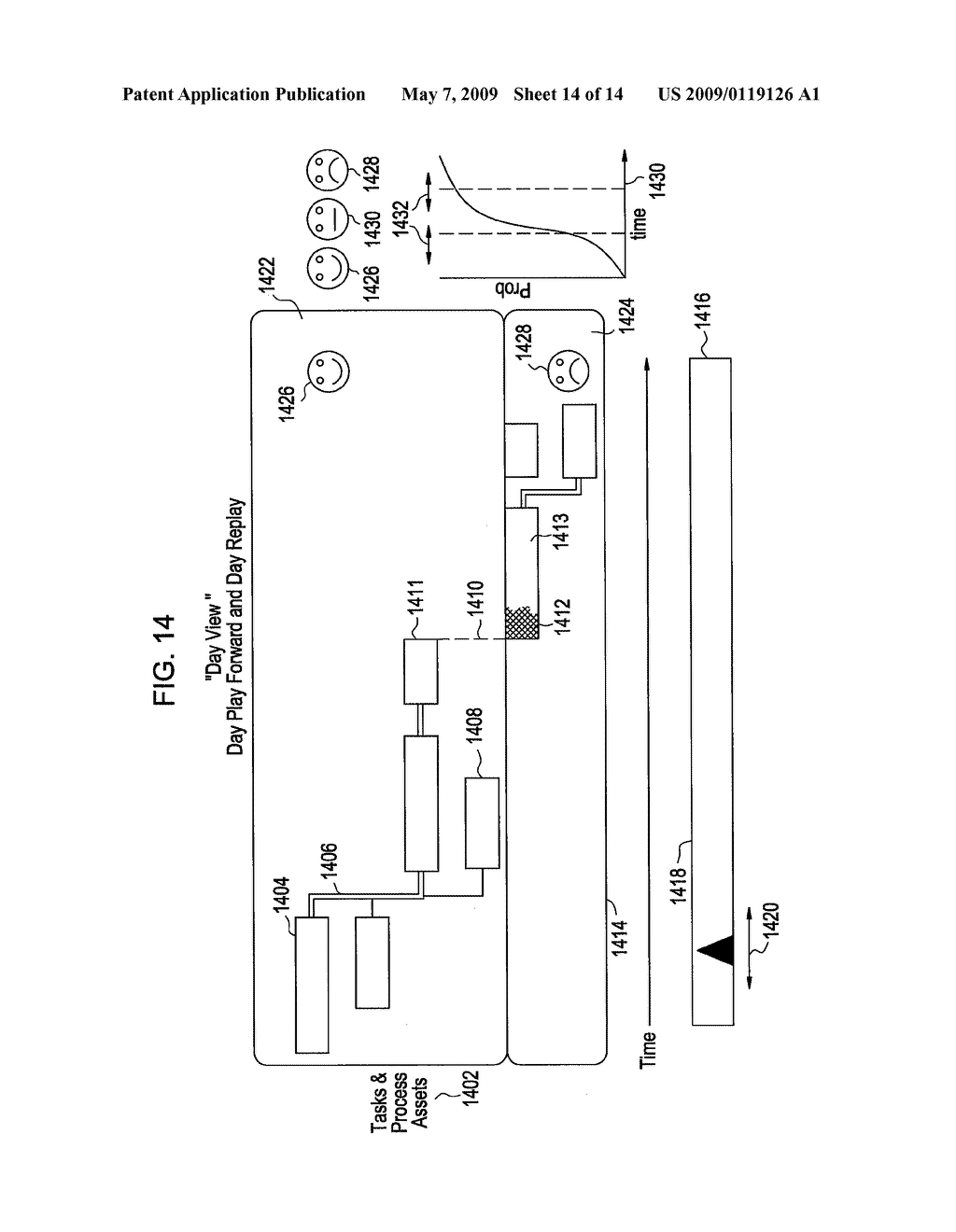 METHOD TO VIEW SCHEDULE INTERDEPENDENCIES AND PROVIDE PROACTIVE CLINICAL PROCESS DECISION SUPPORT IN DAY VIEW FORM - diagram, schematic, and image 15