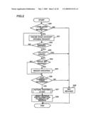 Auction system and system of forming investment trust and financial products and funds including viatical and life settlement diagram and image