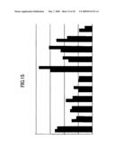 Auction system and system of forming investment trust and financial products and funds including viatical and life settlement diagram and image