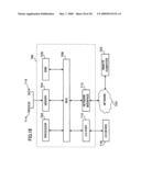 Auction system and system of forming investment trust and financial products and funds including viatical and life settlement diagram and image