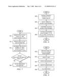 Method and Apparatus for Playing Audible Advertisements on a Communication Device diagram and image