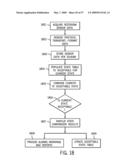 Restroom convenience center diagram and image