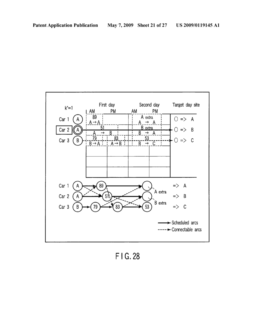 ROLLING STOCK SCHEDULING APPARATUS AND METHOD - diagram, schematic, and image 22