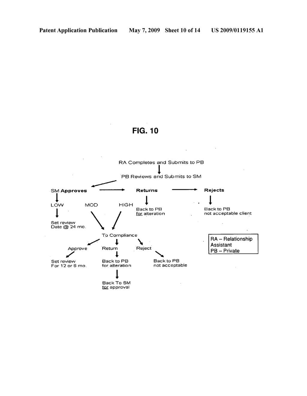 Client relationship manager - diagram, schematic, and image 11