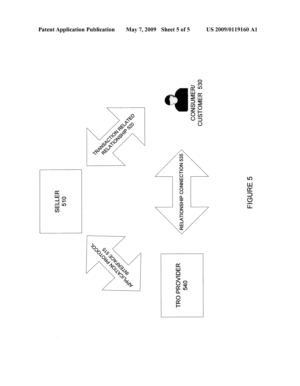 METHOD, SYSTEM AND COMPONENTS FOR OBTAINING, EVALUATING AND/OR UTILIZING SELLER, BUYER AND TRANSACTION DATA - diagram, schematic, and image 06