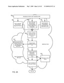 Advertising Futures Marketplace Methods and Systems diagram and image