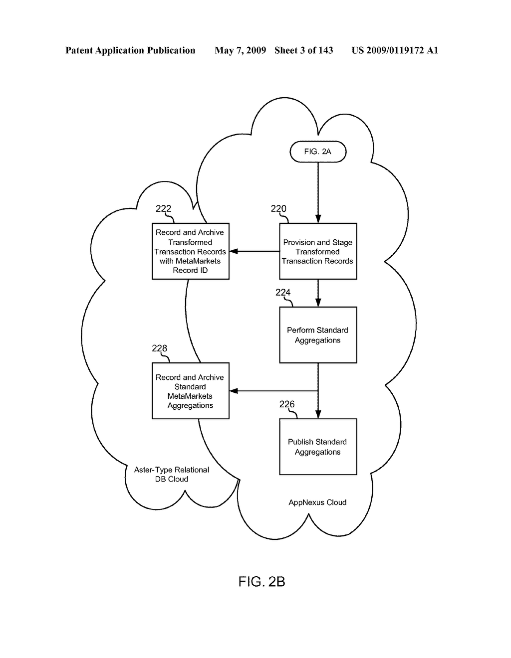 Advertising Futures Marketplace Methods and Systems - diagram, schematic, and image 04