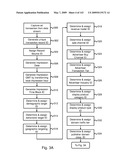 Advertising Futures Marketplace Methods and Systems diagram and image