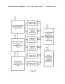 Advertising Futures Marketplace Methods and Systems diagram and image