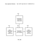 Advertising Futures Marketplace Methods and Systems diagram and image