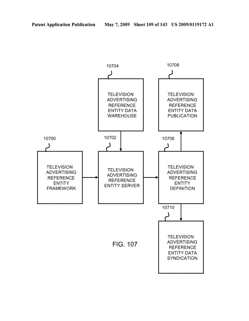 Advertising Futures Marketplace Methods and Systems - diagram, schematic, and image 110