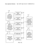 Advertising Futures Marketplace Methods and Systems diagram and image