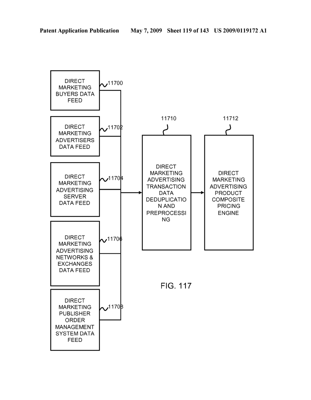 Advertising Futures Marketplace Methods and Systems - diagram, schematic, and image 120