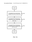 Advertising Futures Marketplace Methods and Systems diagram and image