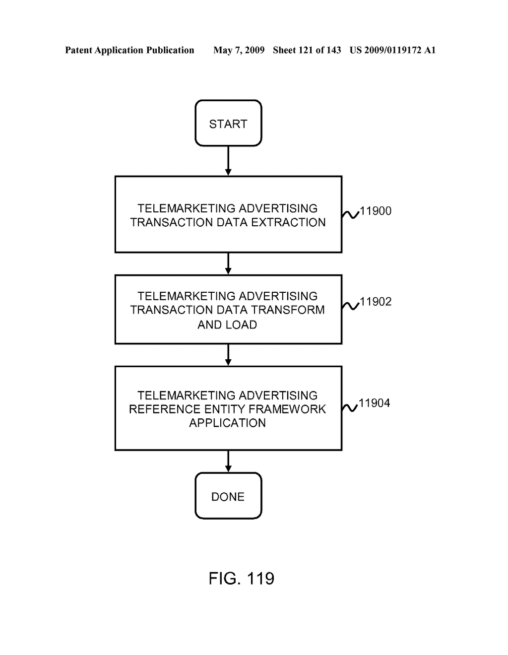 Advertising Futures Marketplace Methods and Systems - diagram, schematic, and image 122