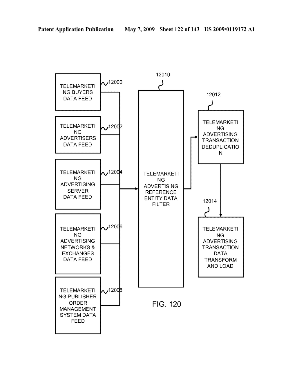 Advertising Futures Marketplace Methods and Systems - diagram, schematic, and image 123