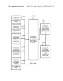 Advertising Futures Marketplace Methods and Systems diagram and image