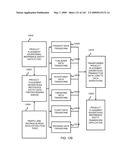 Advertising Futures Marketplace Methods and Systems diagram and image