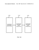 Advertising Futures Marketplace Methods and Systems diagram and image