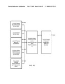 Advertising Futures Marketplace Methods and Systems diagram and image