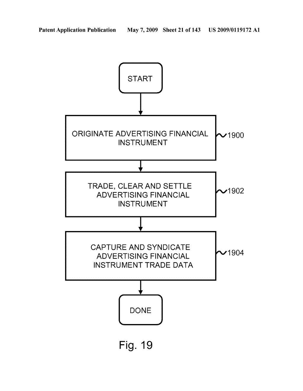 Advertising Futures Marketplace Methods and Systems - diagram, schematic, and image 22