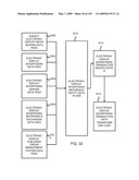 Advertising Futures Marketplace Methods and Systems diagram and image