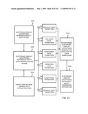 Advertising Futures Marketplace Methods and Systems diagram and image