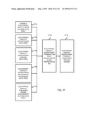 Advertising Futures Marketplace Methods and Systems diagram and image