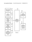 Advertising Futures Marketplace Methods and Systems diagram and image